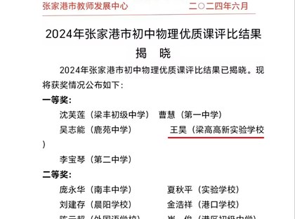 祝贺我校王昊校长在张家港市初中物理优质课评比中荣获一等奖