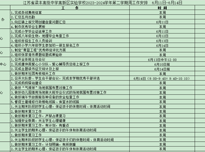 江苏省梁丰高级中学高新区实验学校2023-2024学年第二学期周工作安排　6月11日-6月14日