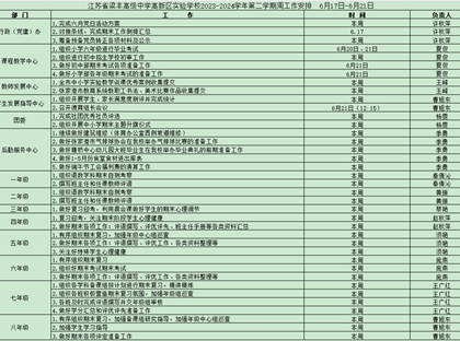 江苏省梁丰高级中学高新区实验学校2023-2024学年第二学期周工作安排 6月17日-6月21日　　　