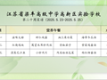 2024-2025学年第二学期梁高实验学校第二十周菜谱